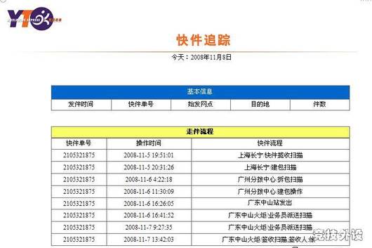 ��������£���hc137680���������IO