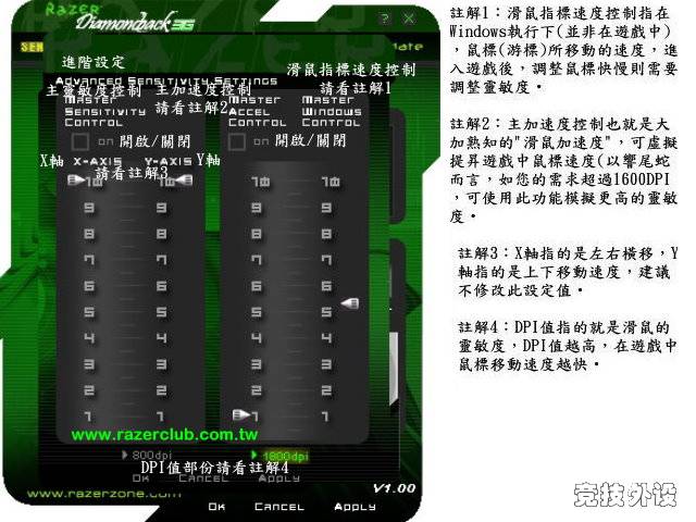 razer  3G����������ϸ����˵��