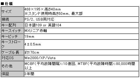 CHERRY G80-3600LYC ļͺŰ汾