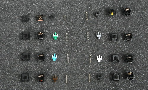 ǧ��Ҫ�ϵ� ���ڰ�������ͻ�ǳ�����