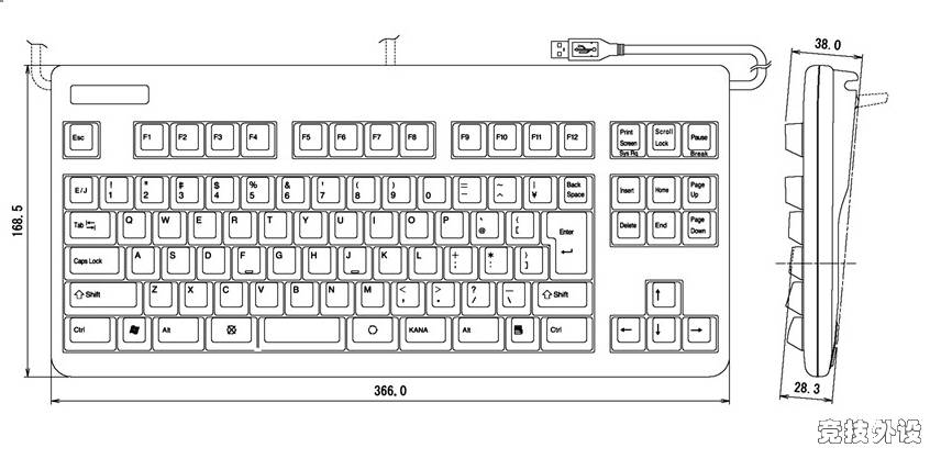 ձRealforce 91UDK
