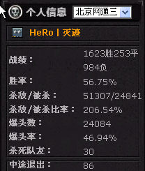 CF���Ǵ�Խ������ʲô���Ķ����ã�