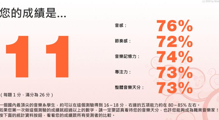 ����Թ��Լ�����������ô���ǲ���ľ��������˵��