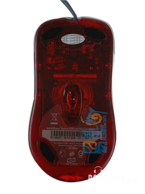 ��λ���Ҽ����º�����Ƿ���Ʒ�л�