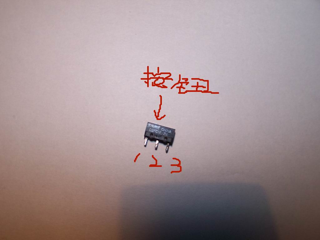 ΢ص