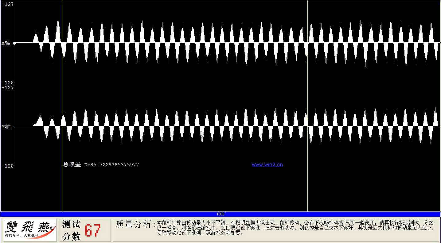 ����ù�˫�����Ǹ�����������û�У�