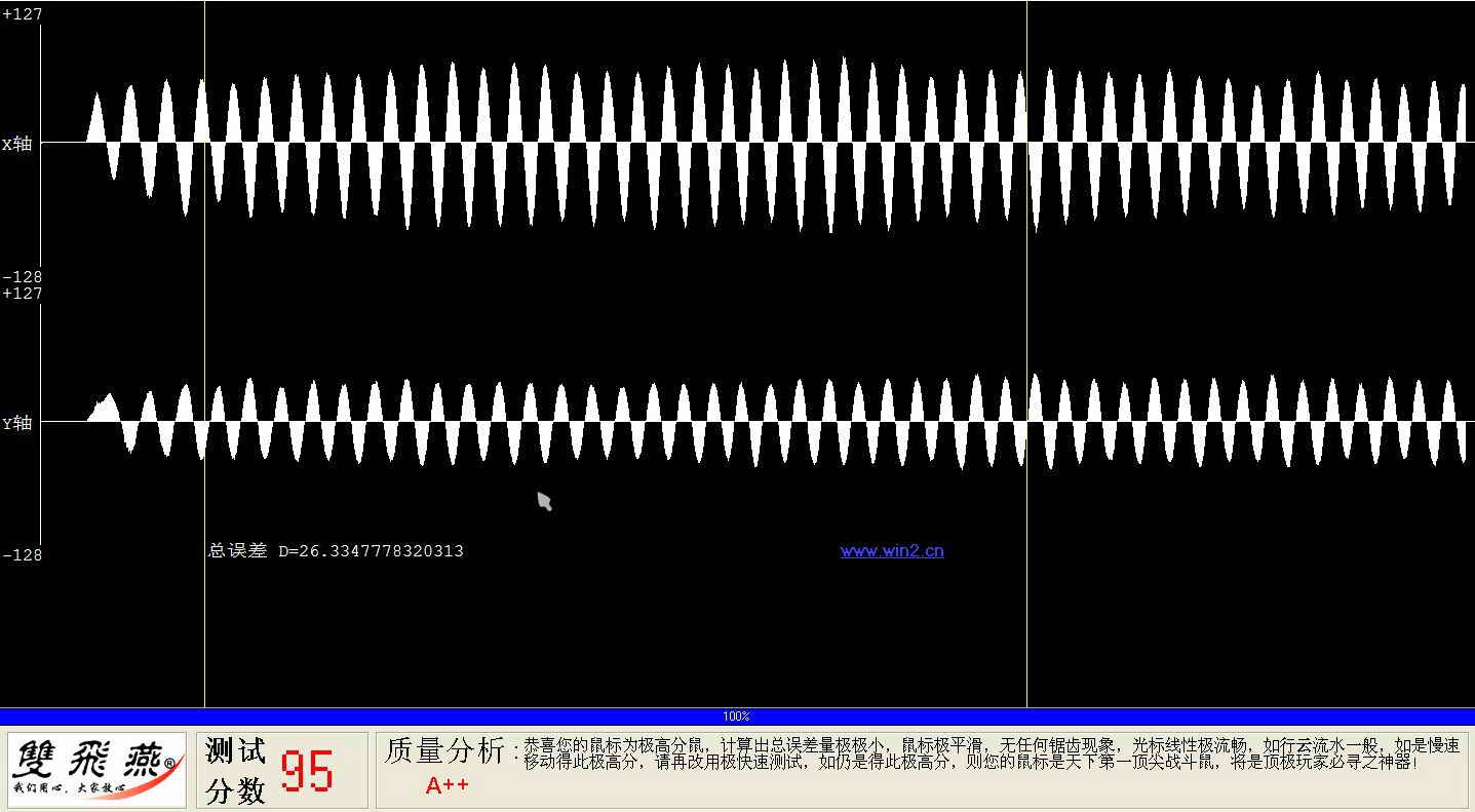 ����ù�˫�����Ǹ�����������û�У�