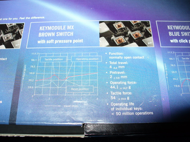 ����֮ʹ���������ɻ�???