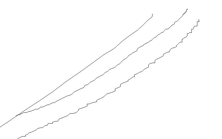 Ϊ�Լ�������������������������Ҫ��������