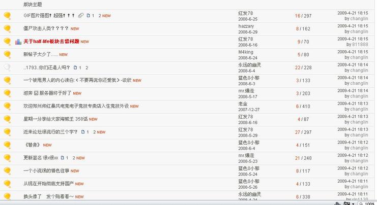 ˭���˰���