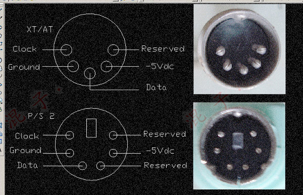 ���� С�컨���Ƽ��� A T�ӿڸ� P/S2 �ӿڵ�˵�� ...