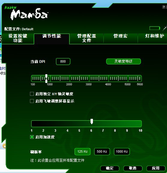 RAZER��������