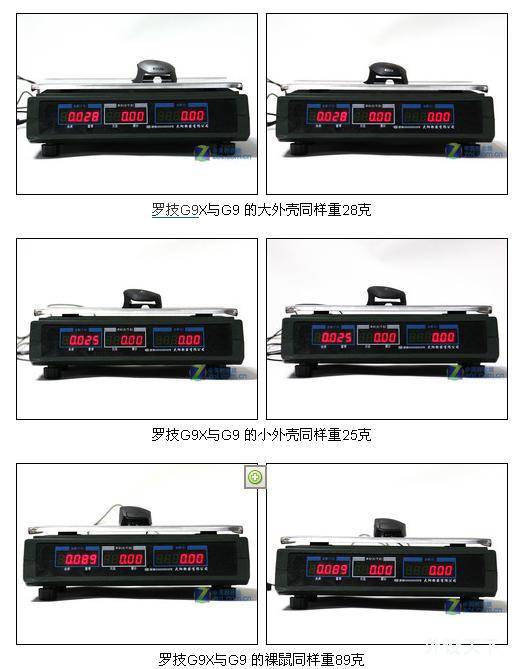 ����Logitech G9X, �ԱȾ����ߺ�X8д���ĵ�.