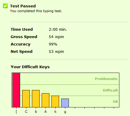 �������ʣ������е�����ָк�thinkpad�ʼǱ����̱ȣ��ĸ����أ�