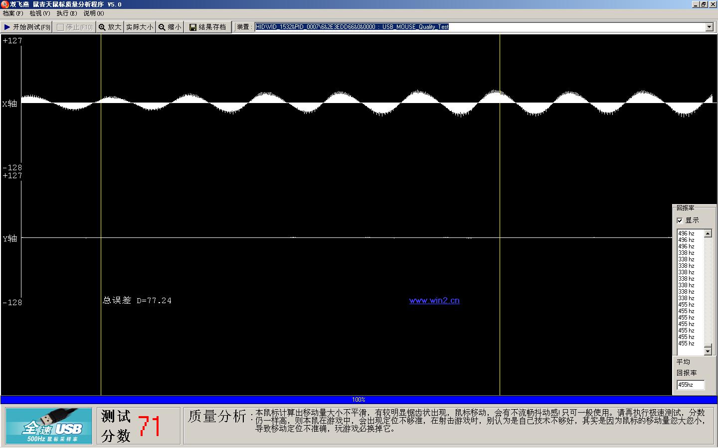 ���죬280 Ԫ������һ�� 110��˫����G7630һֻ�����˰�