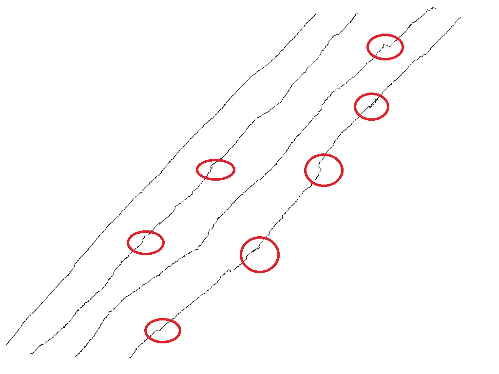 �������ӵļ����Ե�һ�ֲ��Է�����