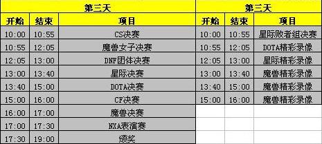 WCG2009ǵӱйܾʽԼֱ