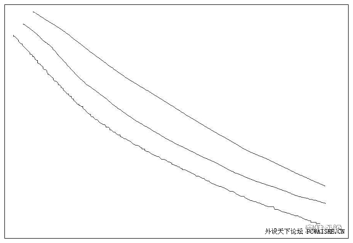 ��������е����ʣ�DPI������ٶȵ����Ǹ�ʲô��ϵ��