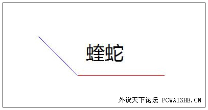 ����ˣ��ִ����������������߼�swʹ�����ʶȳ���ϸ������