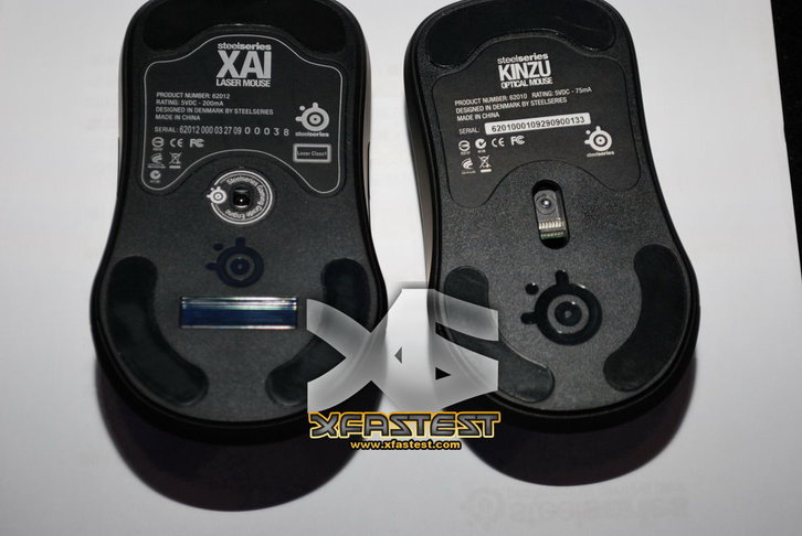 ��XAI�ļ����Բ���~