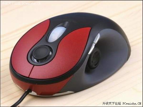 [���ӵ��ߵ�]��Ť�ء�����λ�ơ������ɶȡ�Sandio 3D Game O2�������