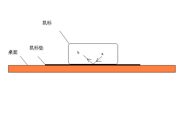 δ.GIF