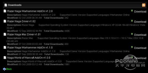 Razer��٤�������� �����������