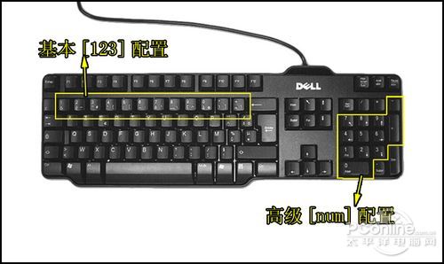 Razer��٤�������� �����������