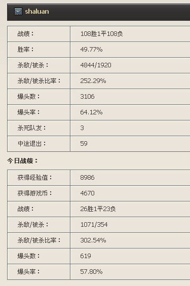 CF�����������Ϸ����