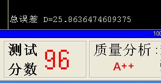 �ҵ�IO����96����û���Ҹߵ�