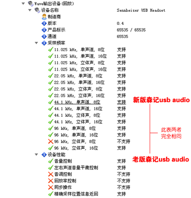 ɭ������usb ����pk��ת����