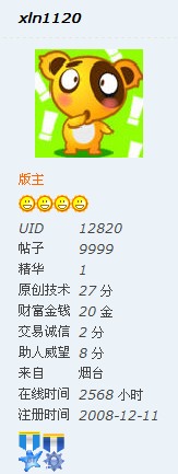 9999