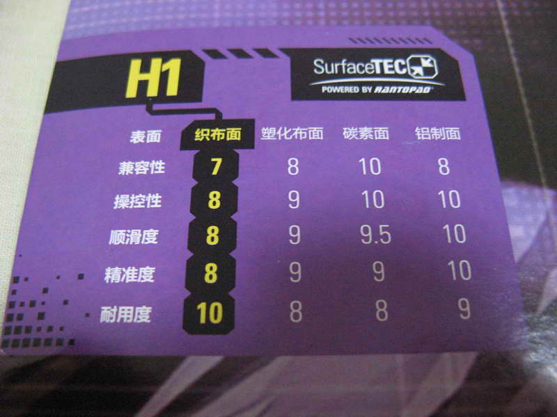 ����յ�����ͼ�