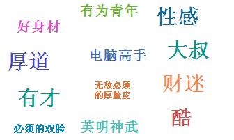 ��ҽ�����һ���Լ���qq����ӡ��