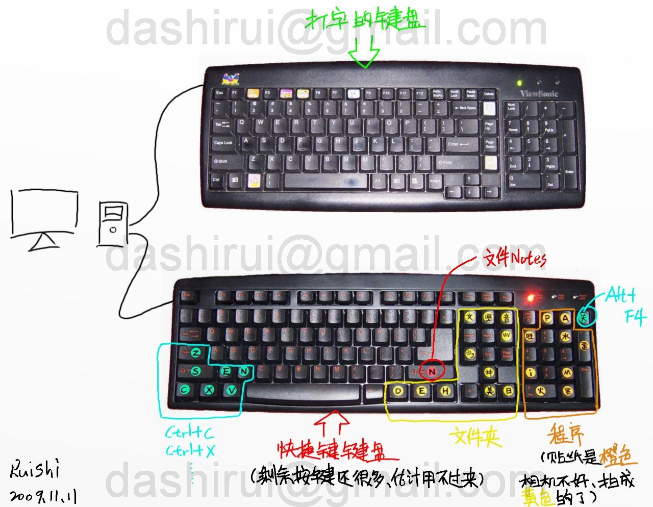 ��������һ����