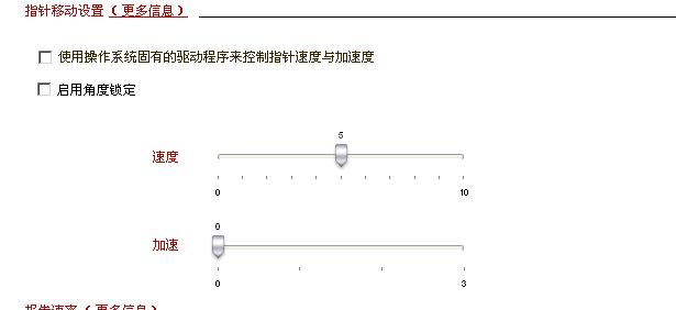 ʹ��G9X�����⡣����G9X�Ĺ���һ��