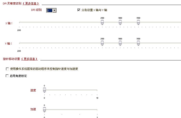 ʹ��G9X�����⡣����G9X�Ĺ���һ��