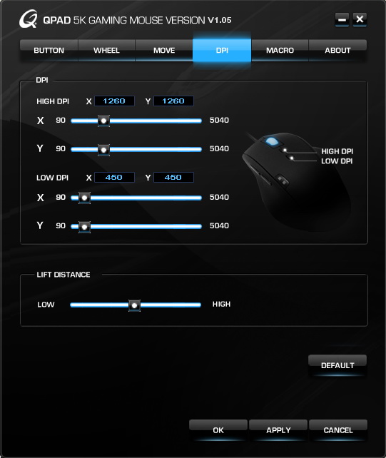 QPAD 5KС��(�Ѹ���������������-1117��