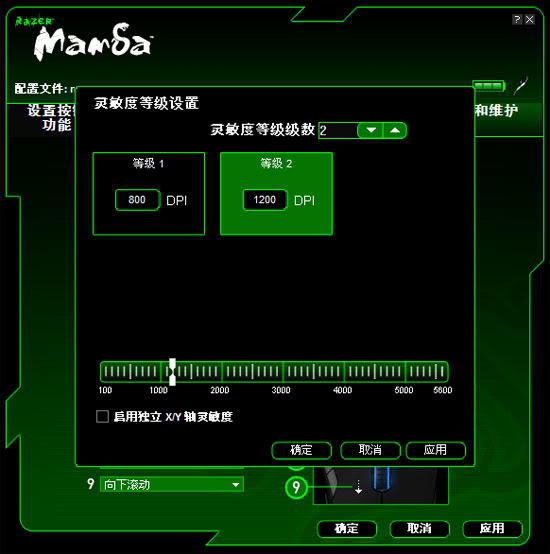 Razer Mamba �����۾�����ϸ����