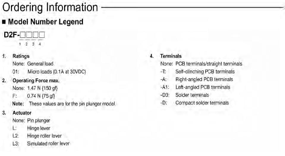 cherry΢��DG��omron΢��D2F�����Աȣ���ͼ��