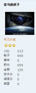 ������UID���ǳ�������UID��