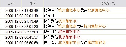 ���SF�ֿ�ʼ�����ˣ���