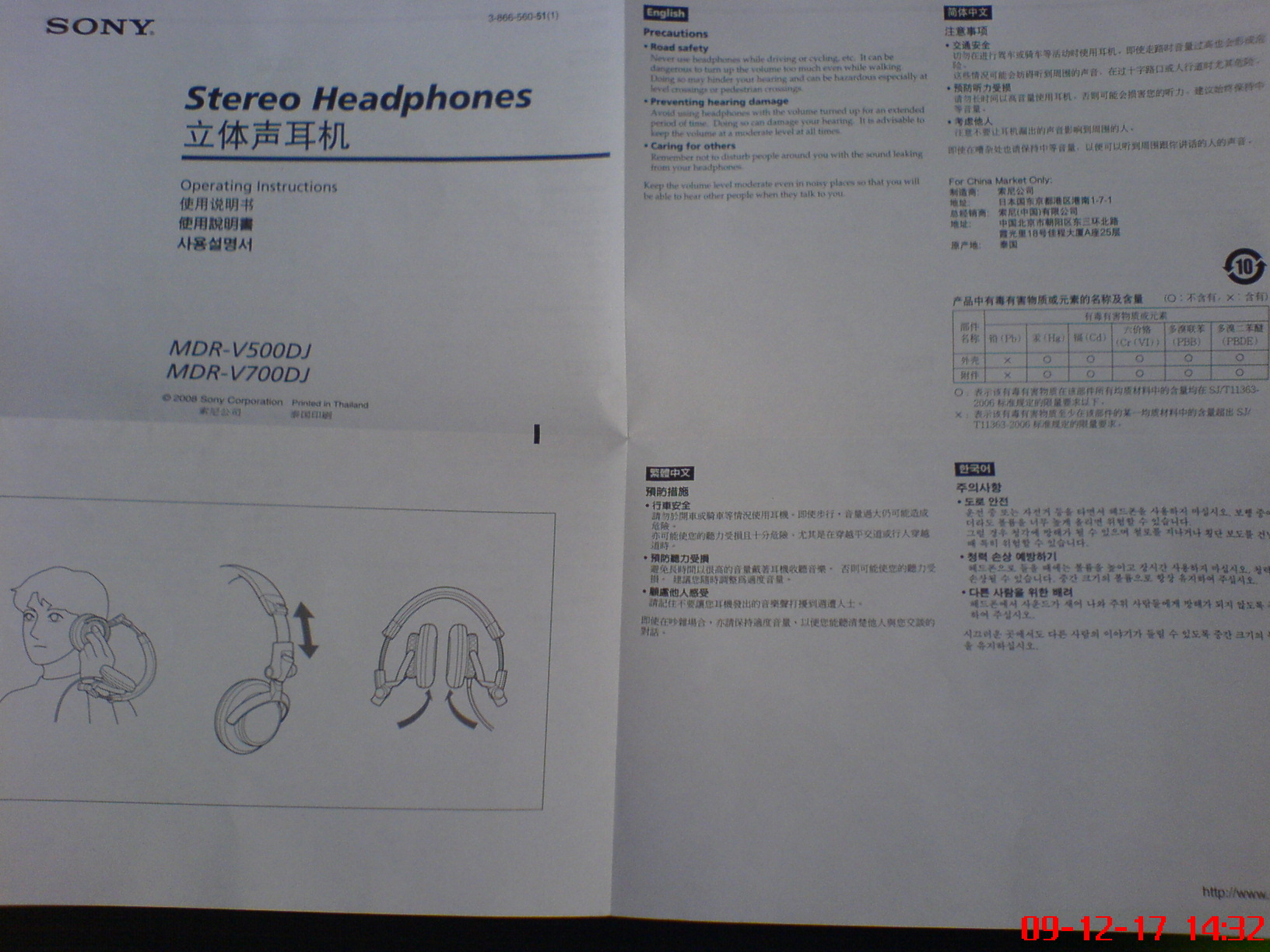 SONY MDR-V700DJͼ~