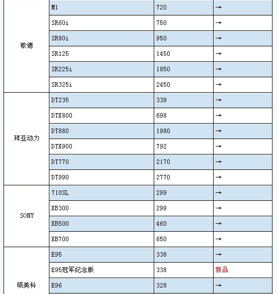 AKG/ɭ������/������/���/���Ƕ��������۸�һ���� ת�ء�