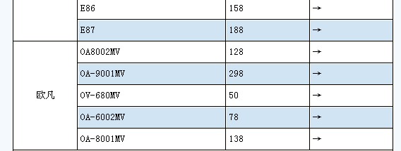 AKG/ɭ������/������/���/���Ƕ��������۸�һ���� ת�ء�