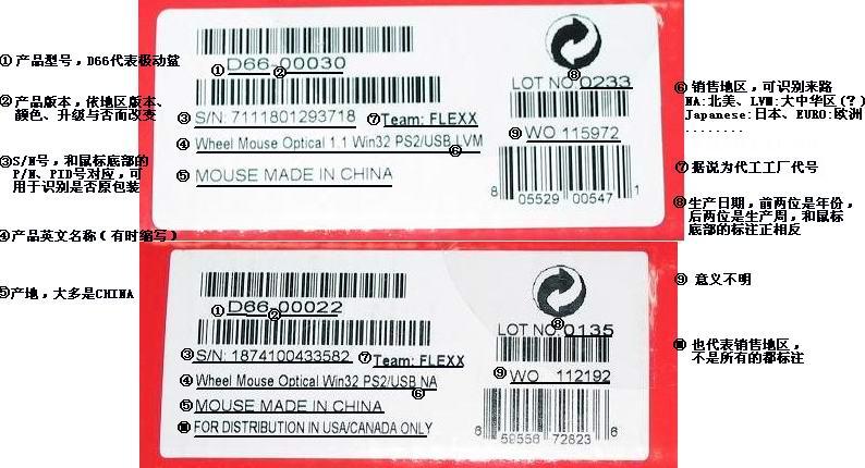 ����ͼ�����汾��װ������ͼ�� ���ּ�΢��FAN���� ���ⳤ����