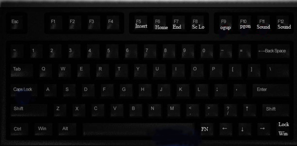 60% US�����е���̵����루��������60%���ͼ��