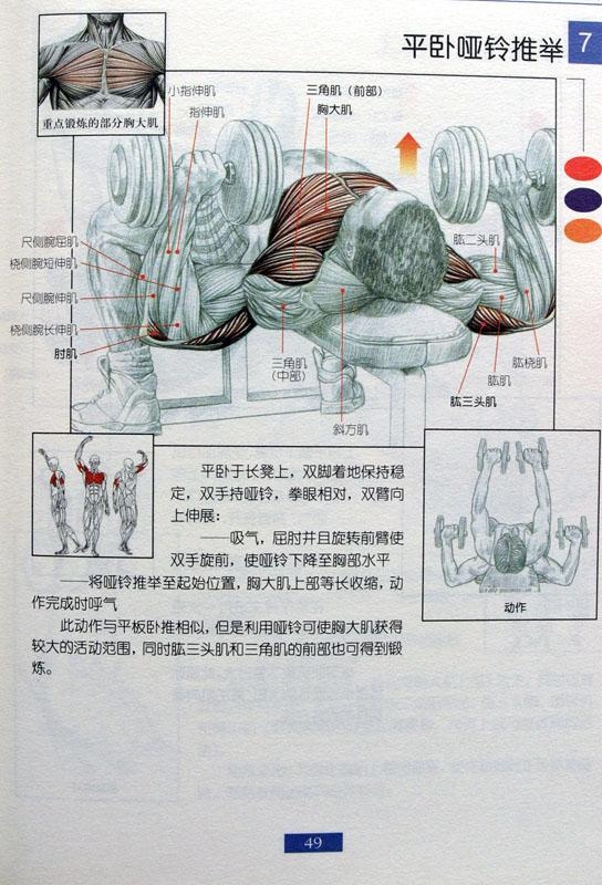 ����*�޳���ʹ�ø��ܼ�С����