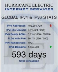 2012,Internet������