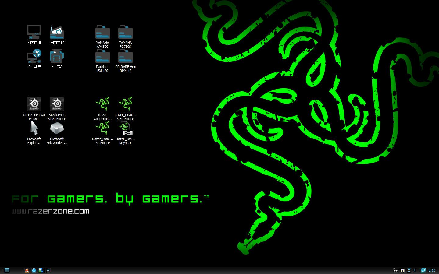 Tip.v My StylePC Razer ءֵͯЬ͡
